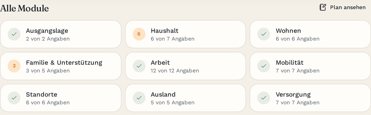 Alle Bereiche auf einen Blick