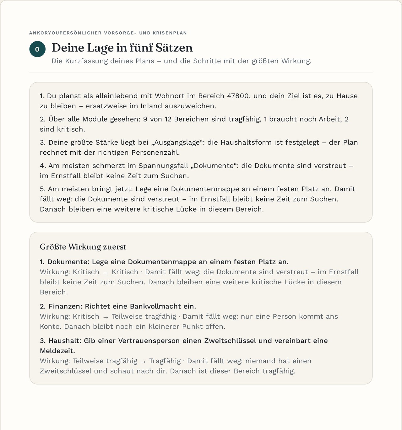 Der fertige Report in DIN A4 – mit Kurzfassung, Handlungsempfehlung und Checkliste zum Ausdrucken.